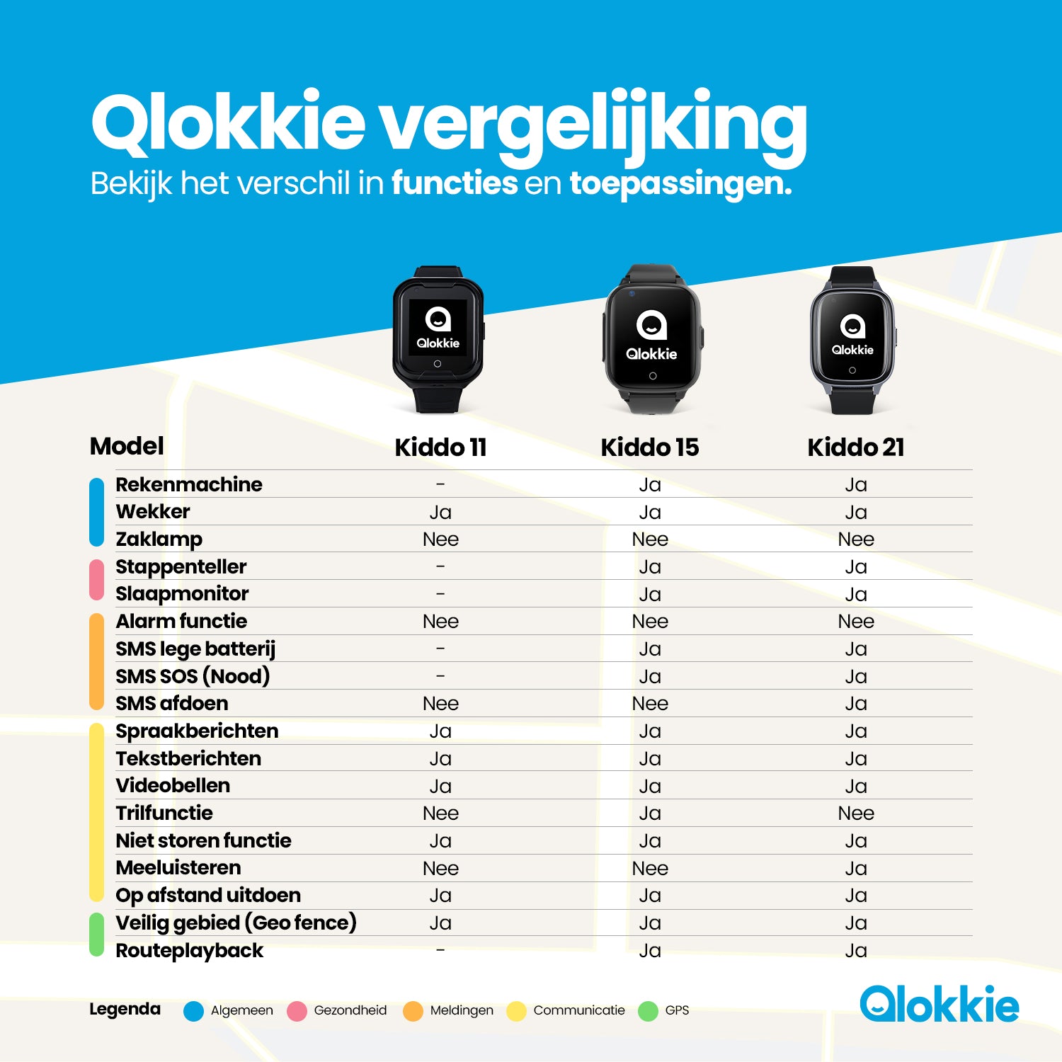 Qlokkie GPS Horloge Kind - Kiddo 15 - Zwart