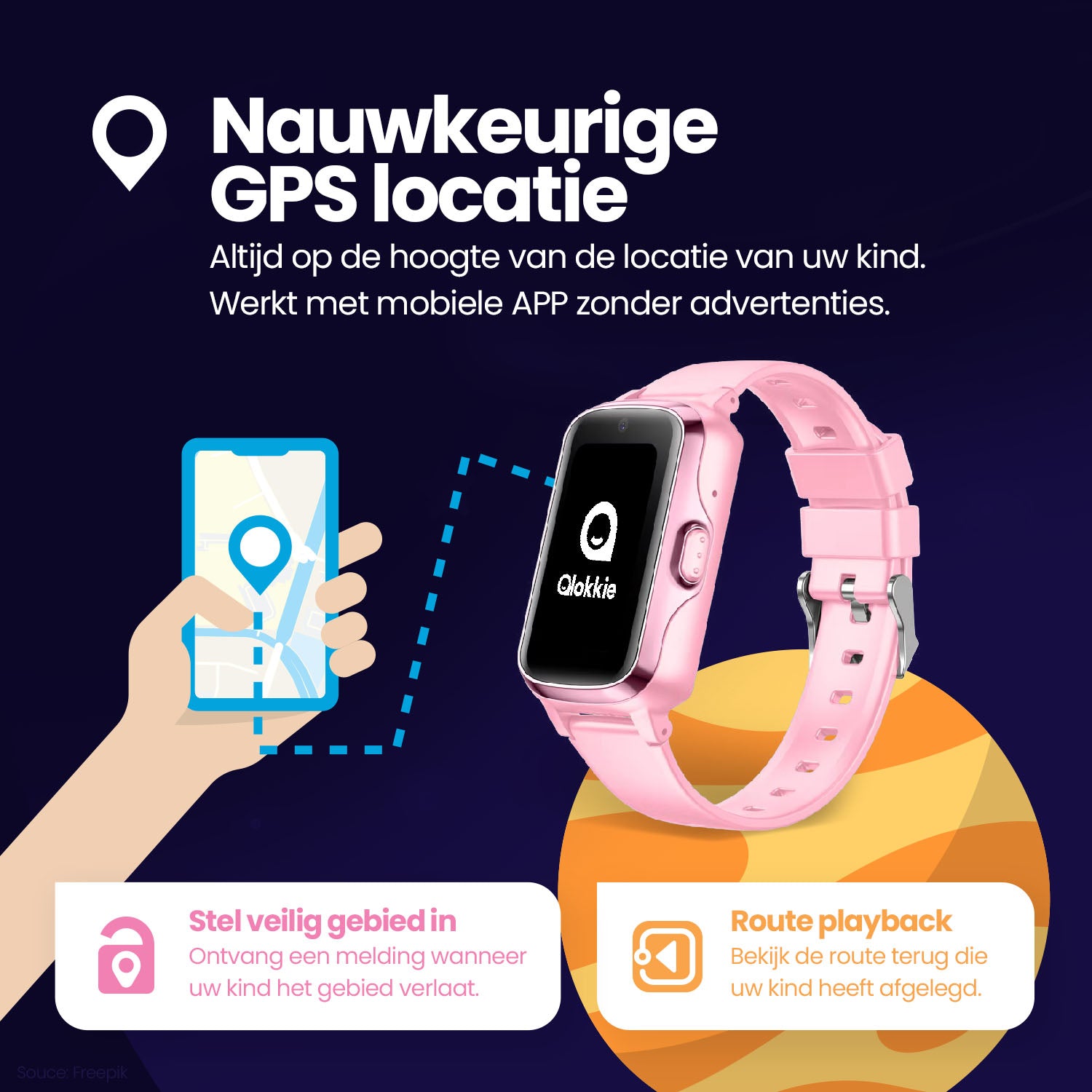 Qlokkie GPS Horloge - Kiddo Slim - Blauw